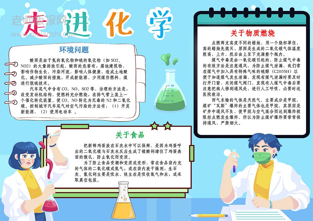 化学电子小报word模板·生活中的化学手抄报A4电子小报