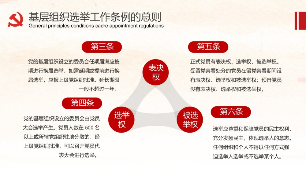 微党课《中国共产党基层组织选举工作条例》解读PPT课件5