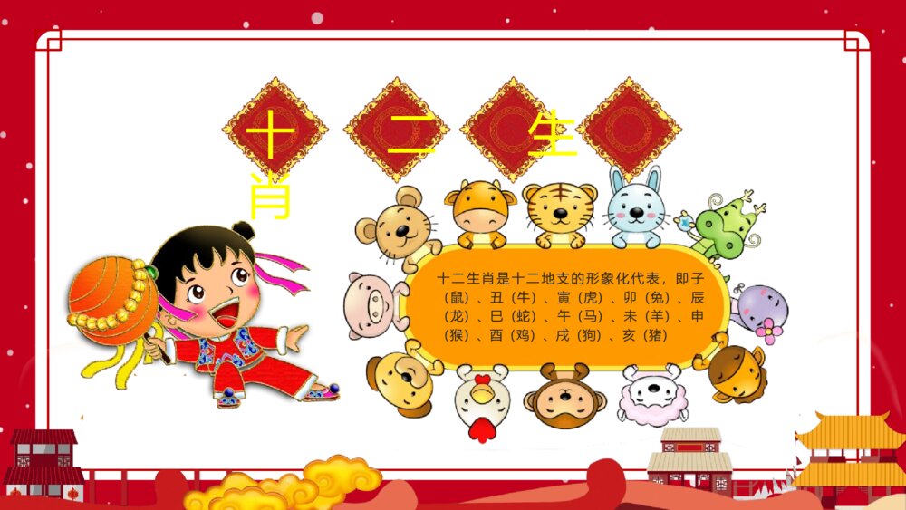 《新年快乐》春节习俗文化团聚团圆PPT课件下载10