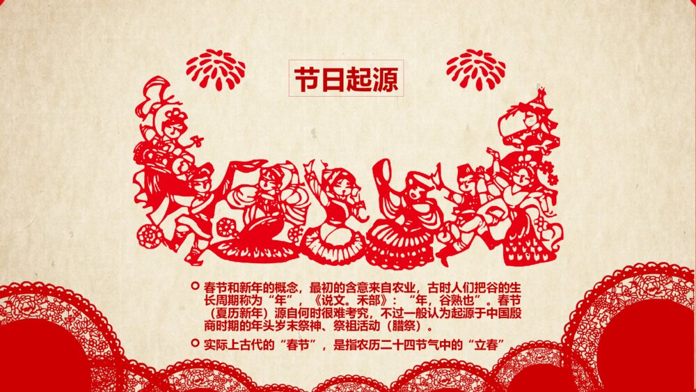 春节习俗传统文化介绍PPT课件（图文并茂）6