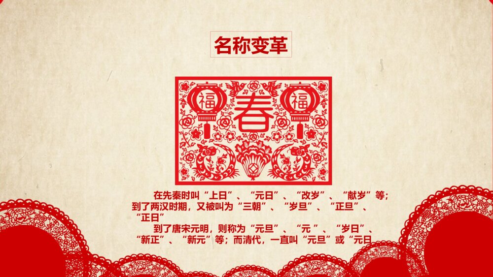 春节习俗传统文化介绍PPT课件（图文并茂）7