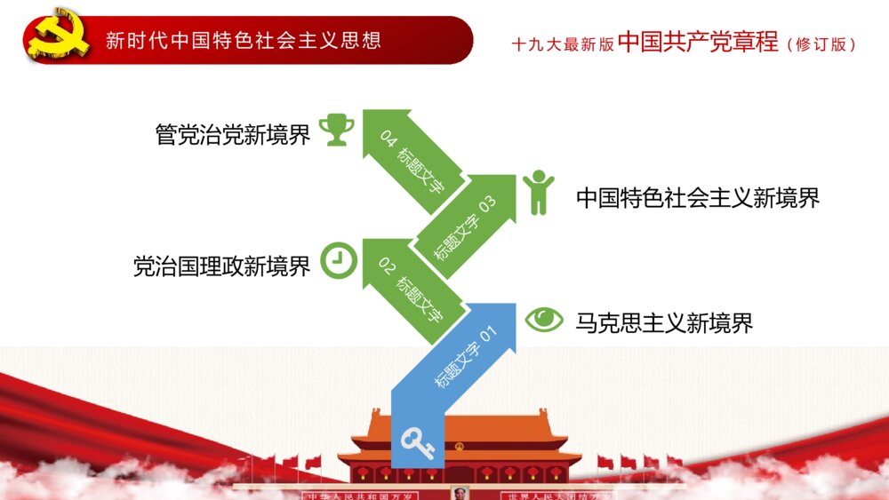 中国共产党章程全方位解读十九大审议通过学习心得体会党课PPT课件6