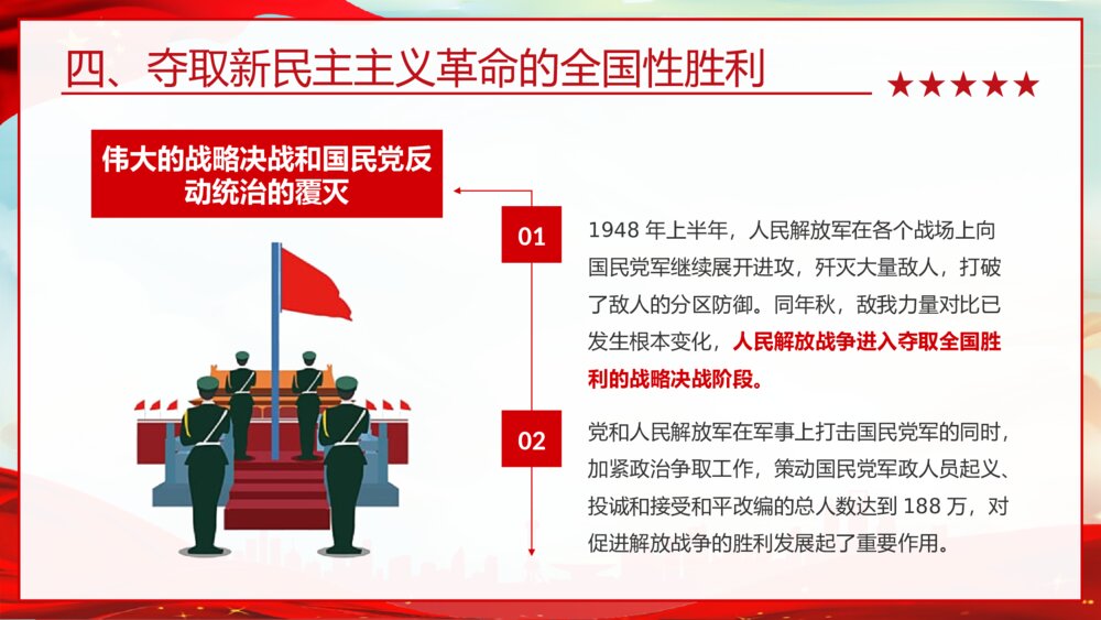 学习《中国共产党简史》学党史·颂党恩·跟党走专题讲座PPT课件10