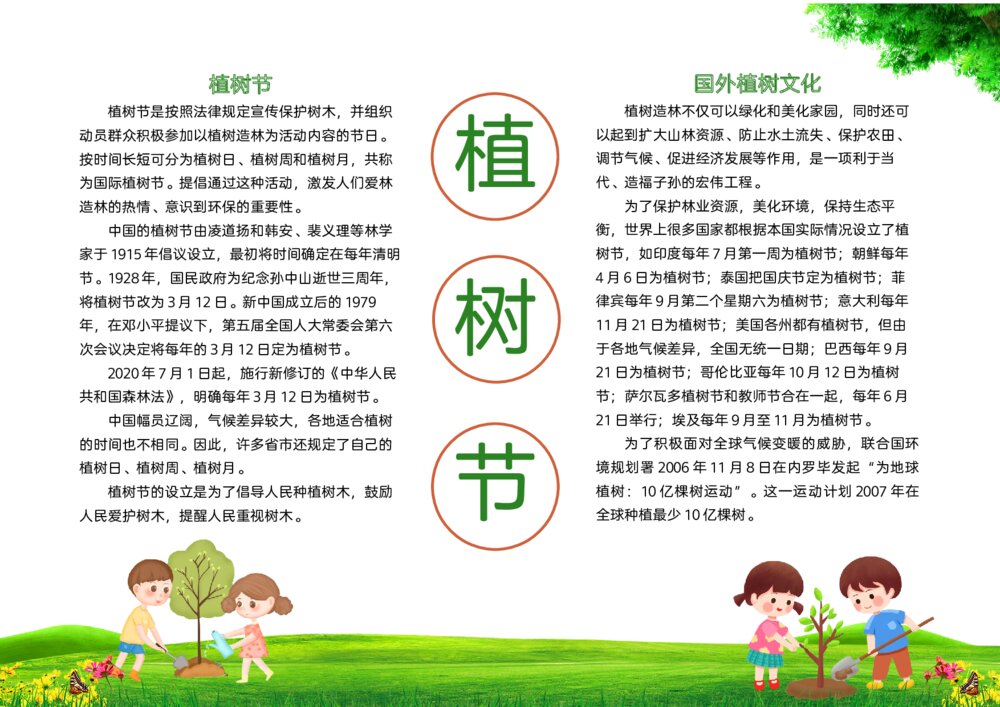 绿色卡通植树节手抄报图片素材下载word模板可打印