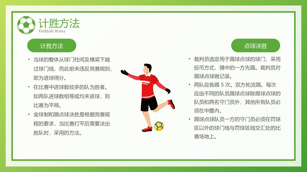 足球比赛规则讲解介绍宣传PPT课件10