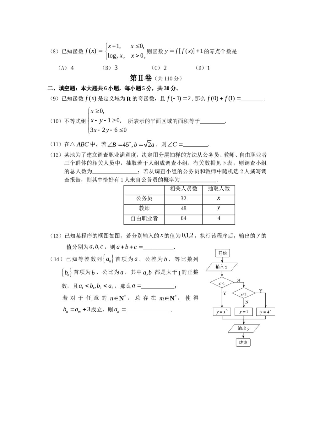 2011北京东城区高三二模文科数学试卷试卷+答案(文科)2