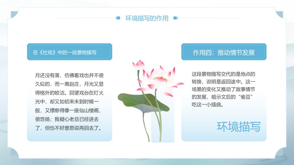 人教版部编版初中语文八年级下册《环境描写的作用》PPT课件下载10