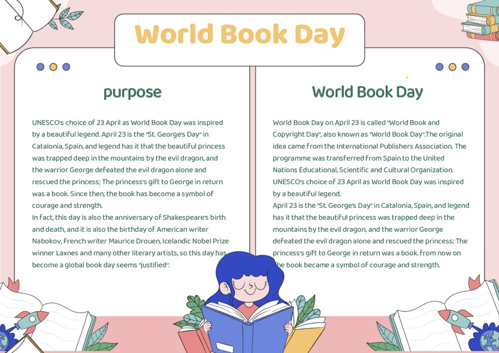 世界读书日手抄报 全英文World Book Day小报word模板下载