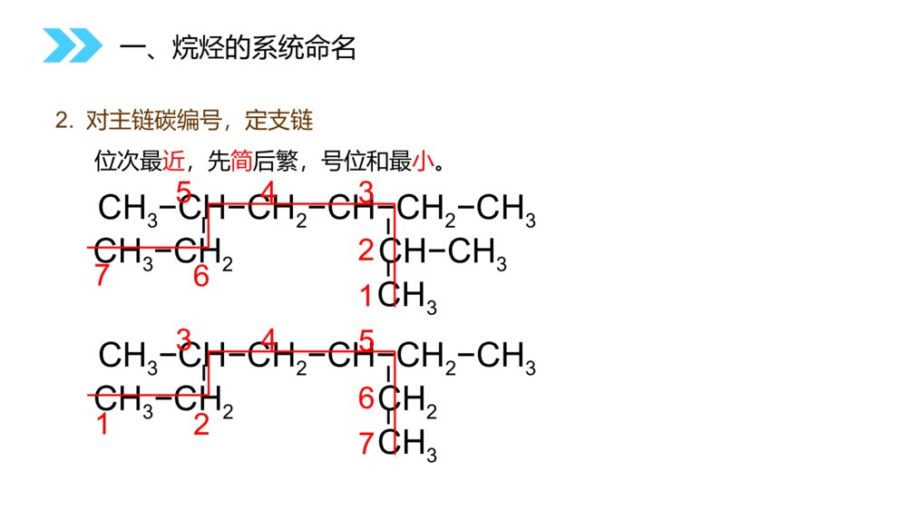人教版高二化学选修五《有机化合物的命名》PPT课件(第1.3课时)8