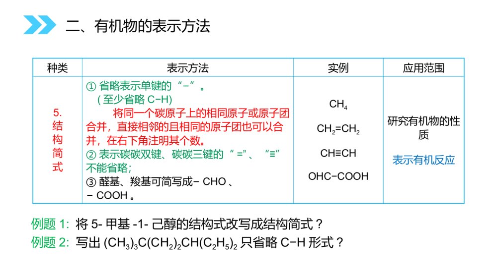 人教版高二化学选修五《有机化合物的结构特点》PPT课件(第1.2.1课时)10