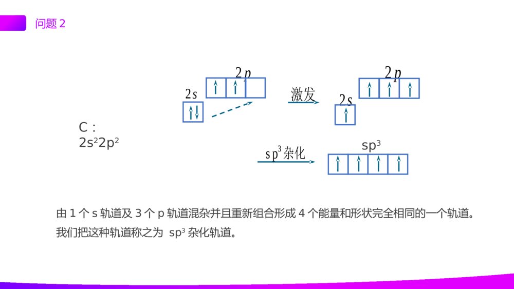 高二上册化学选修三《分子的立体结构》PPT课件(第2课时)4