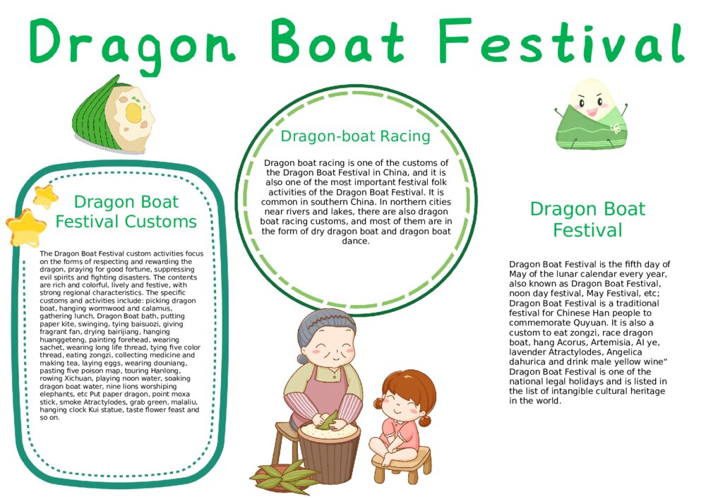 Dragon Boat Festival端午节英语版手抄报word电子模板下载