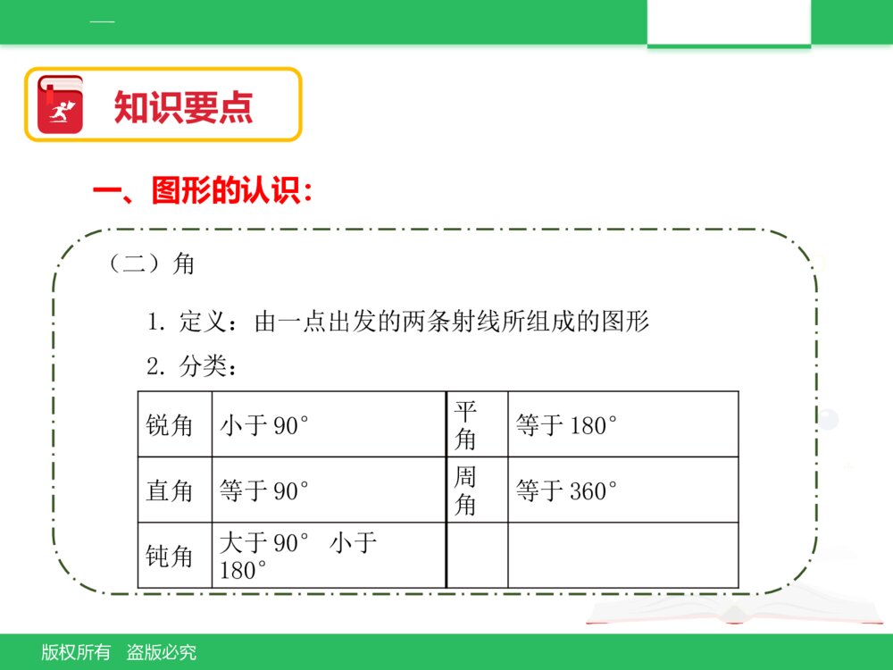 北京版六年级数学下册《总复习：图形与几何(一)》PPT课件3