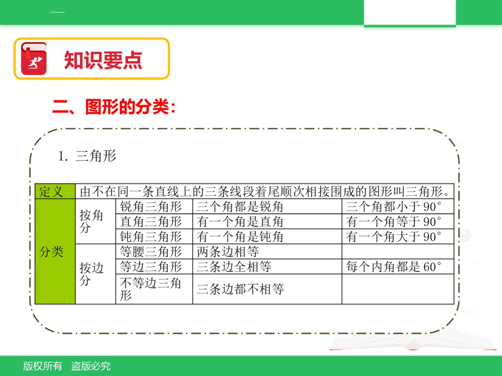 北京版六年级数学下册《总复习：图形与几何(一)》PPT课件8
