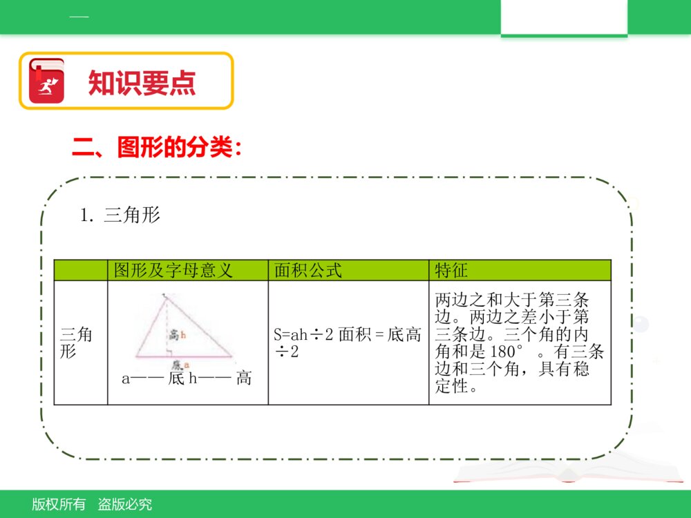 北京版六年级数学下册《总复习：图形与几何(一)》PPT课件9