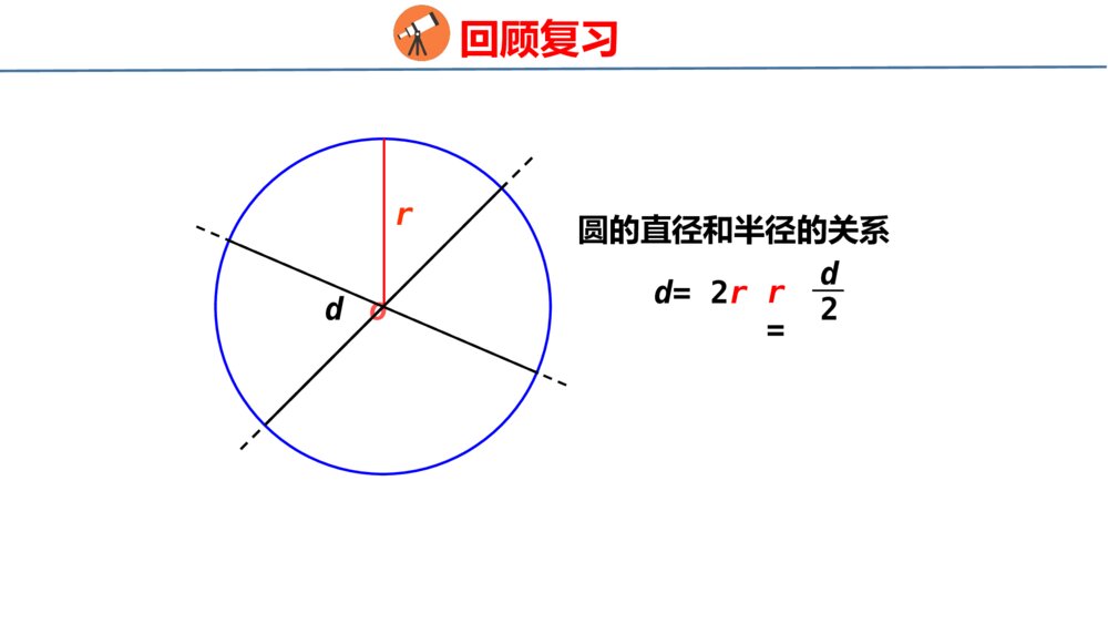 青岛版六年级数学上册《8·2图形与几何》总复习PPT课件4
