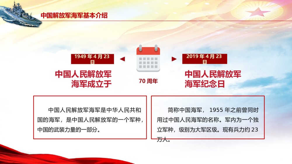 纪念中华人民共和国解放军海军成立74周年PPT课件下载(共24页)5