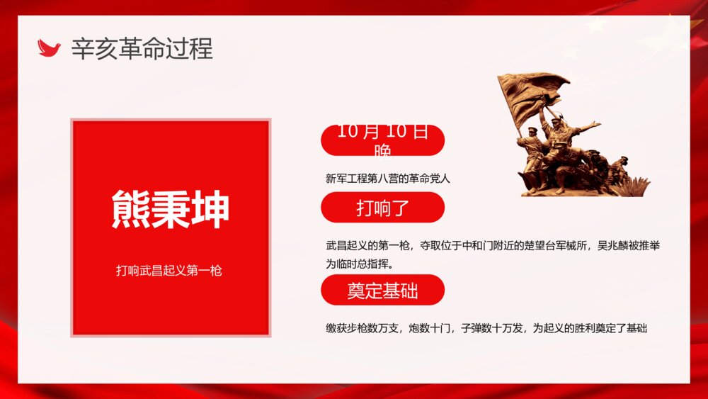 10月10日辛亥革命XX周年纪念主题活动宣传策划党政通用PPT课件10