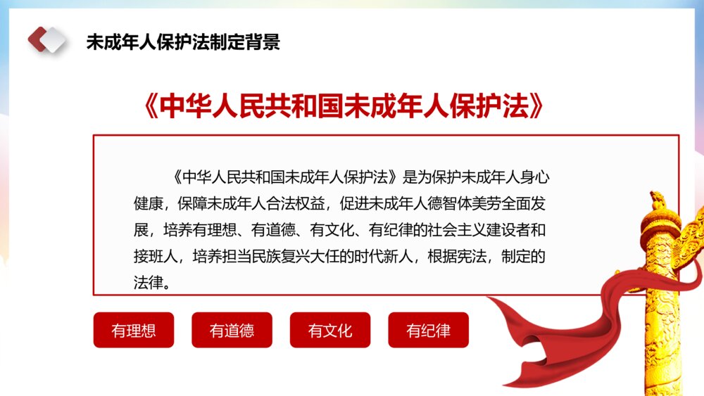 学习解读新修订《中华人民共和国未成年保护法》主题教育PPT课件下载4