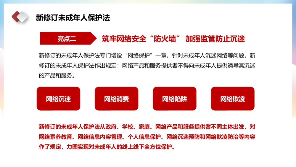 学习解读新修订《中华人民共和国未成年保护法》主题教育PPT课件下载9