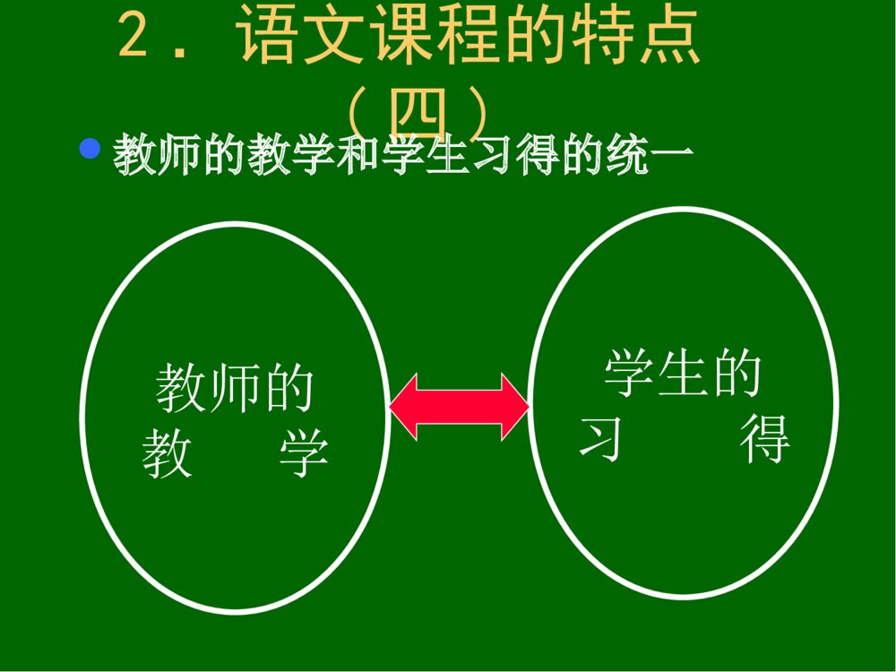 初中语文新课程标准解读PPT课件：语文教学中·语言策略问题7