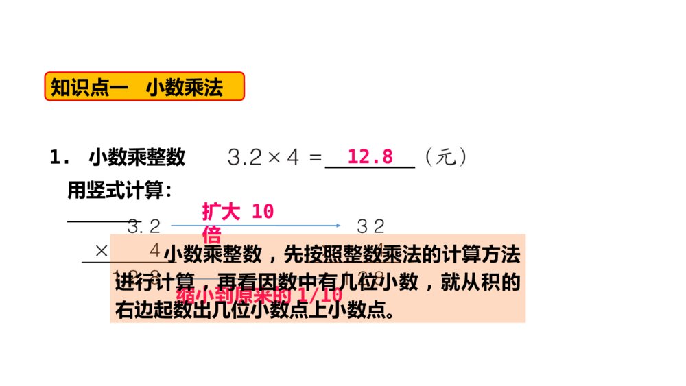 青岛版五年级数学上册《1 数与代数》回顾整理-总复习PPT课件2