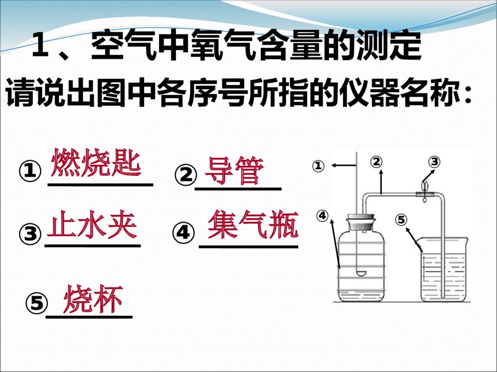 《空气的成分·空气、物质的构成》粤教版九年级化学PPT课件7