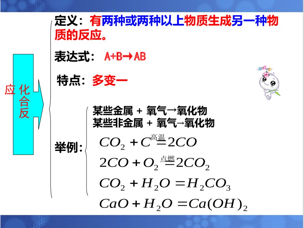 《化学反应四种基本类型》初中化学反应PPT课件下载2