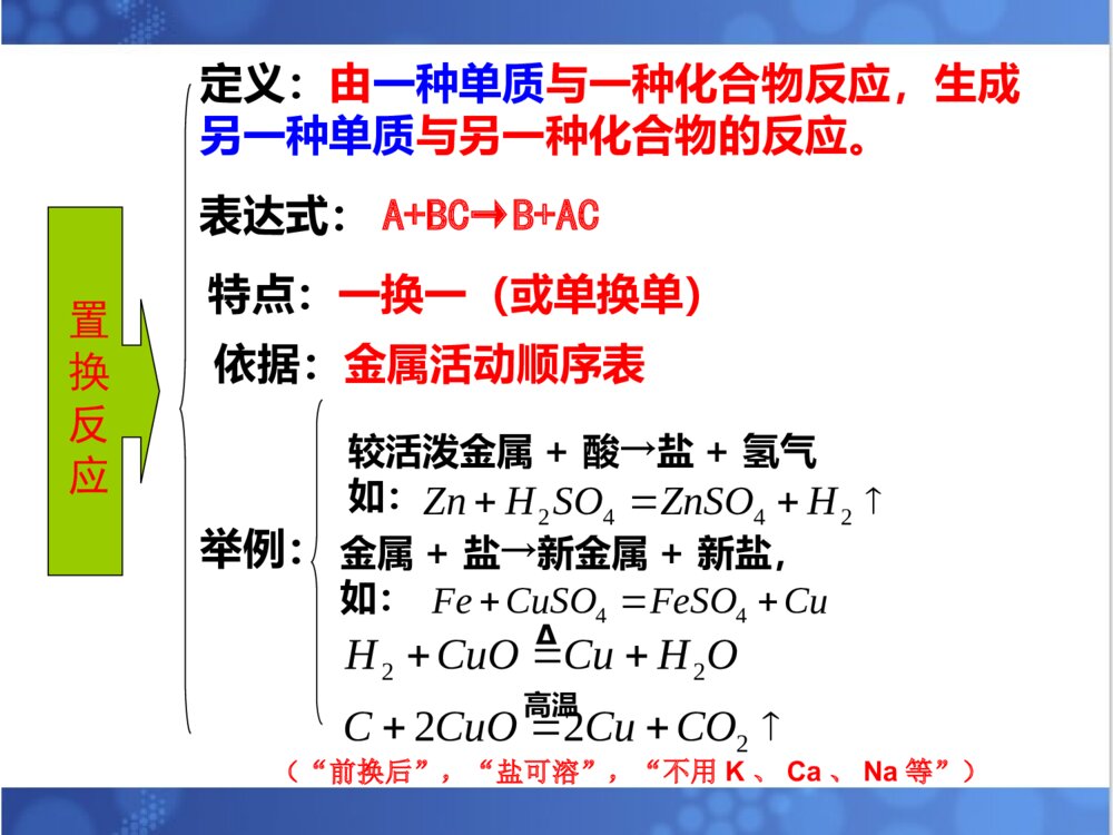 《化学反应四种基本类型》初中化学反应PPT课件下载6