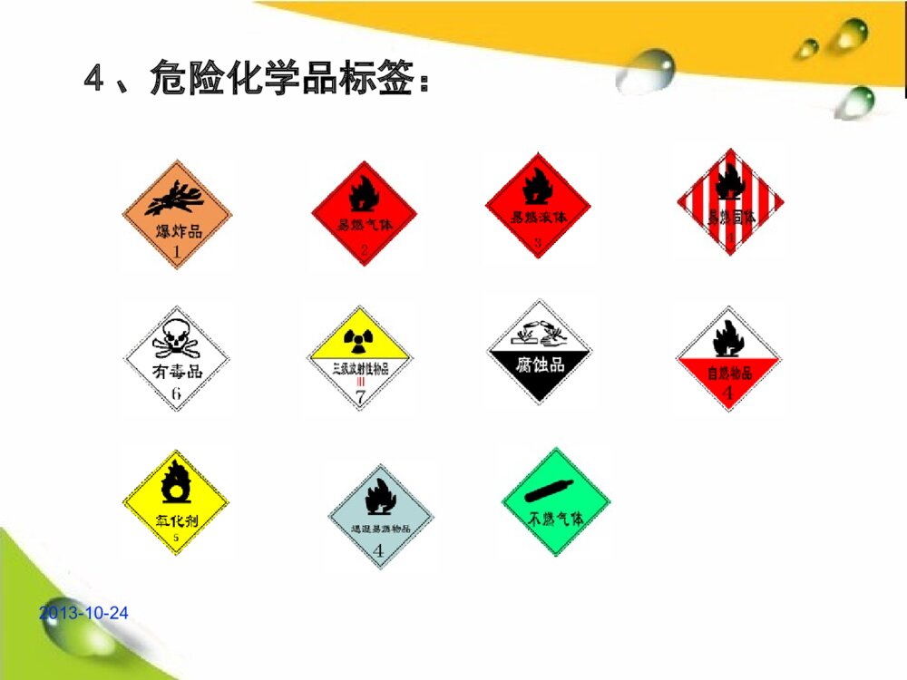危险化学品培训教材PPT高中化学课件下载9