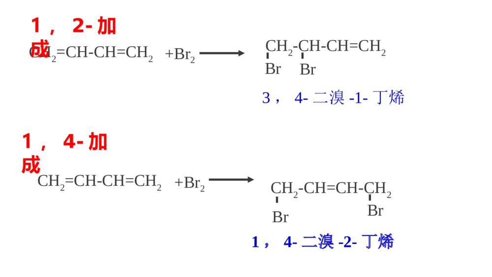 高考化学一轮复习·第11章 有机化学基础(选考)第2讲 烃和卤代烃PPT课件下载7