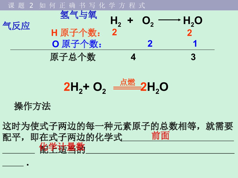 如何正确书写化学方程式PPT课件下载(共20页)9