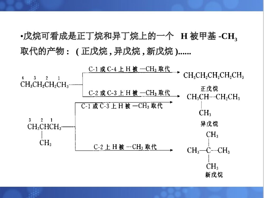 《有机化学·烷烃》清华大学化学PPT课件(共129页)9