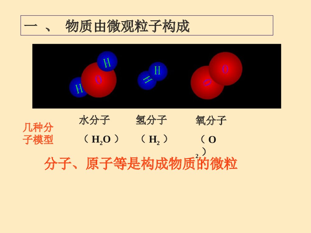化学分子和原子课件PPT下载2