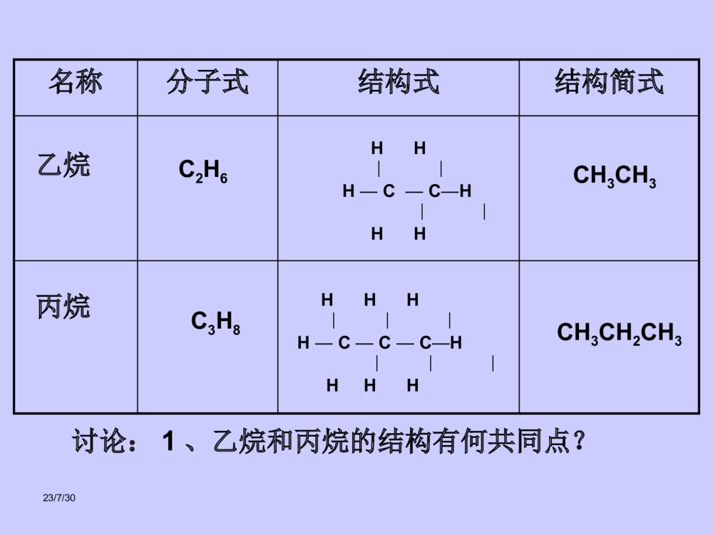 有机化合物的结构特点·第二课时PPT课件下载10