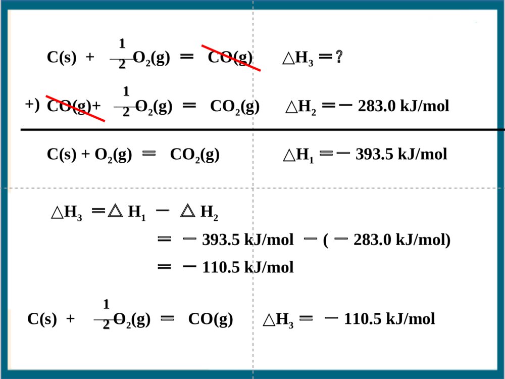 《化学反应热的计算》高一化学PPT课件下载10