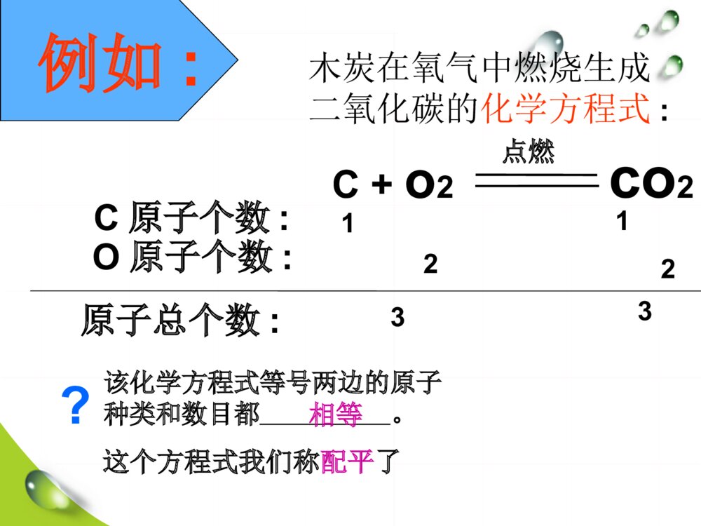课题2 如何正确书写化学方程式PPT课件下载(共48页)4