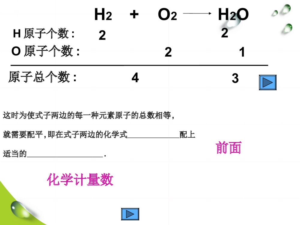 课题2 如何正确书写化学方程式PPT课件下载(共48页)5
