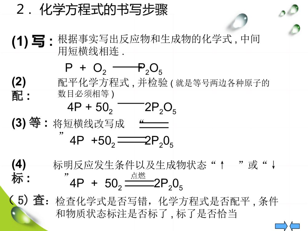 课题2 如何正确书写化学方程式PPT课件下载(共48页)7