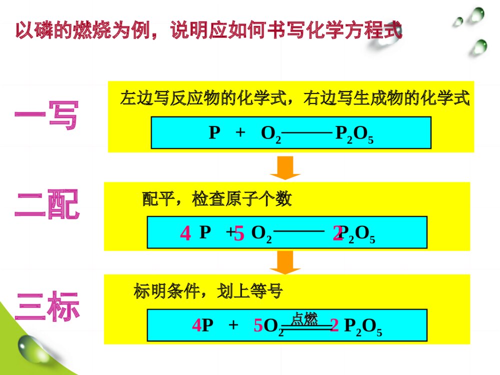 课题2 如何正确书写化学方程式PPT课件下载(共48页)8