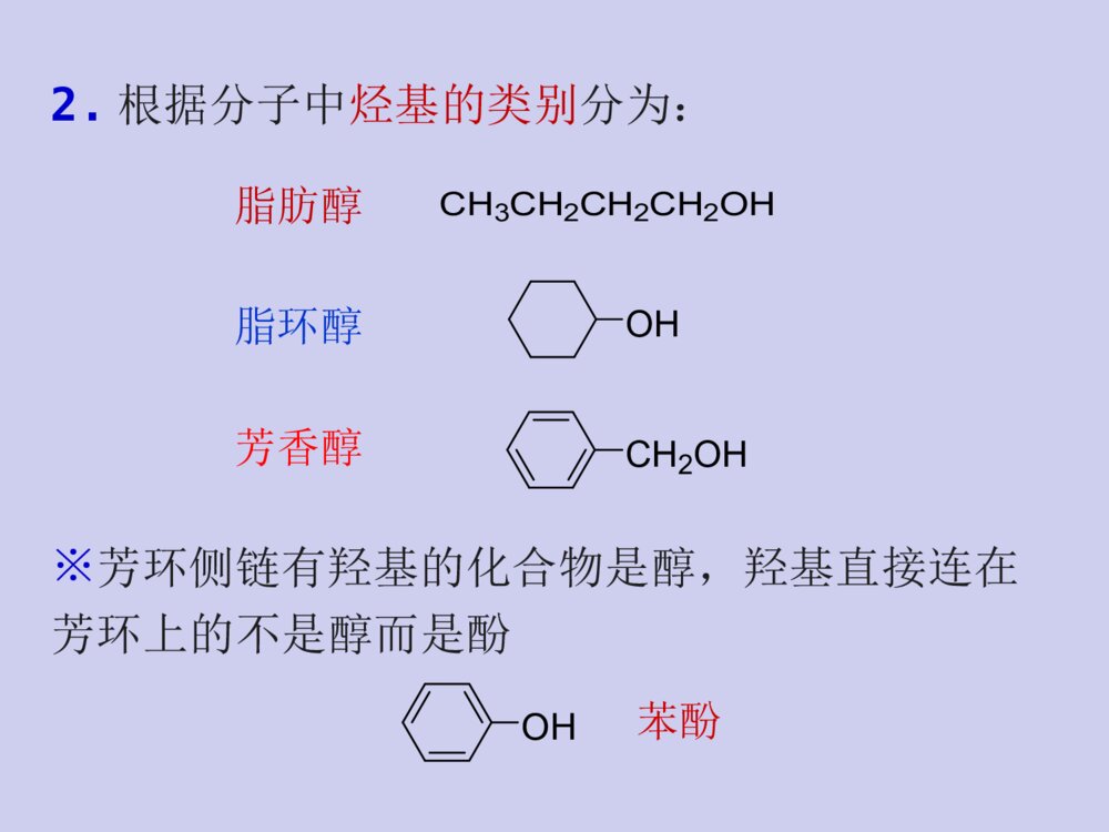 有机化学·第八章醇、酚、醚PPT课件（张文勤）6