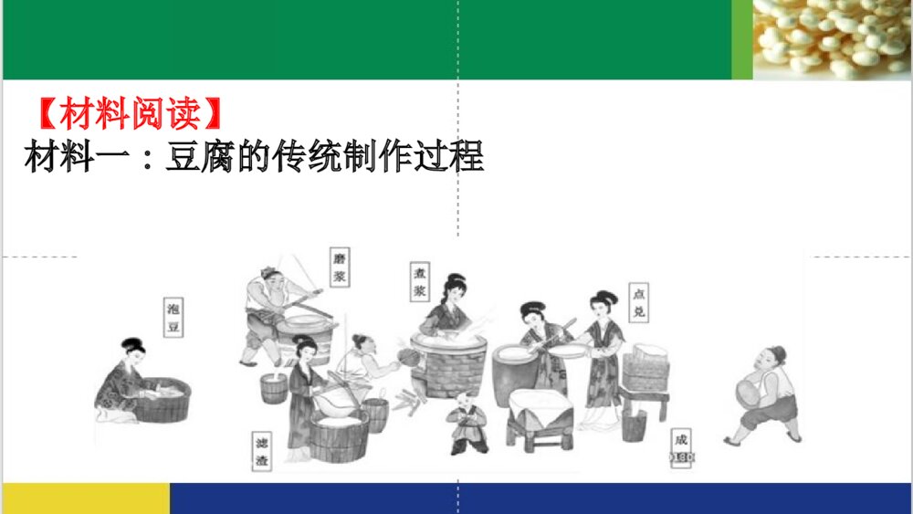 化学人教版20版必修二《研究与实践：豆腐的制作机化合物》PPT课件下载2