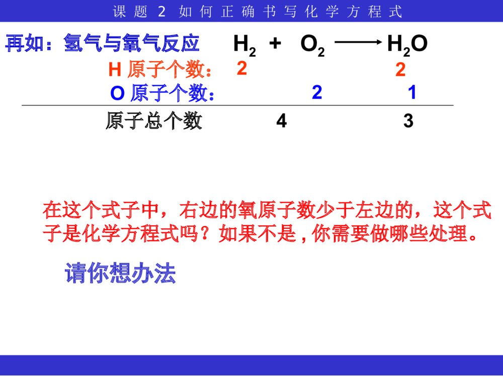 课题2 正确书写化学方程式课件PPT下载5