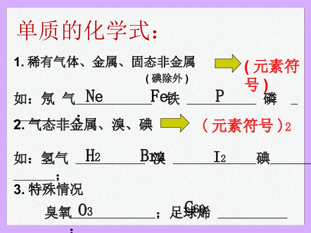 物质的组成·化学式的书写PPT课件3