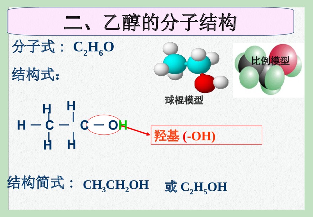 高一化学必修二苏教版《生活中常见的有机物---乙醇》PPT课件下载7