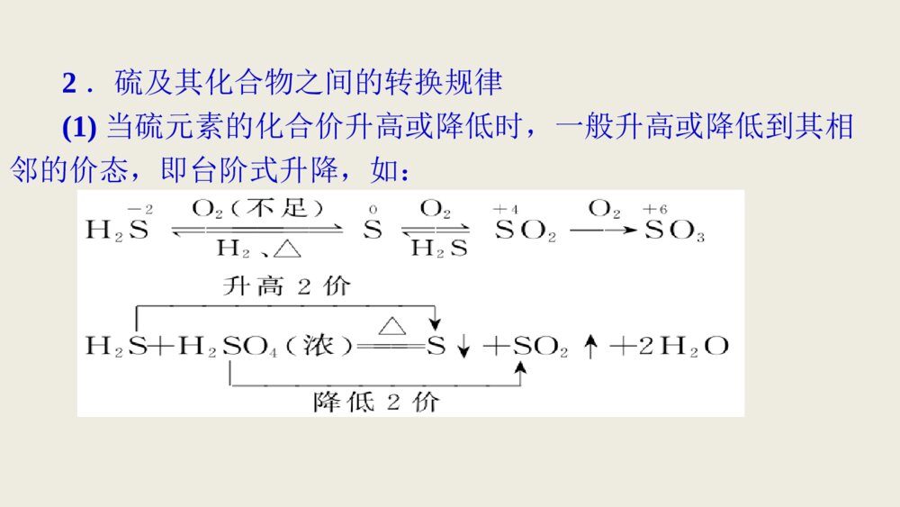 硫及其化合物PPT教学课件下载(共84页)7
