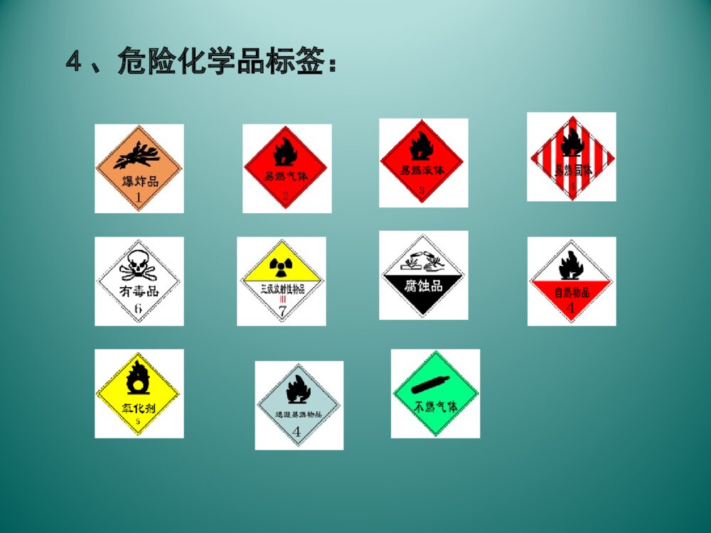 危险化学品安全培训PPT课件下载8