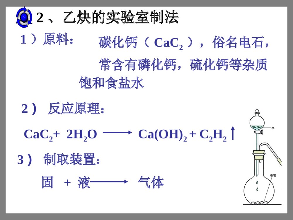 化学选修五《第二章 第一节 炔烃》PPT课件下载6