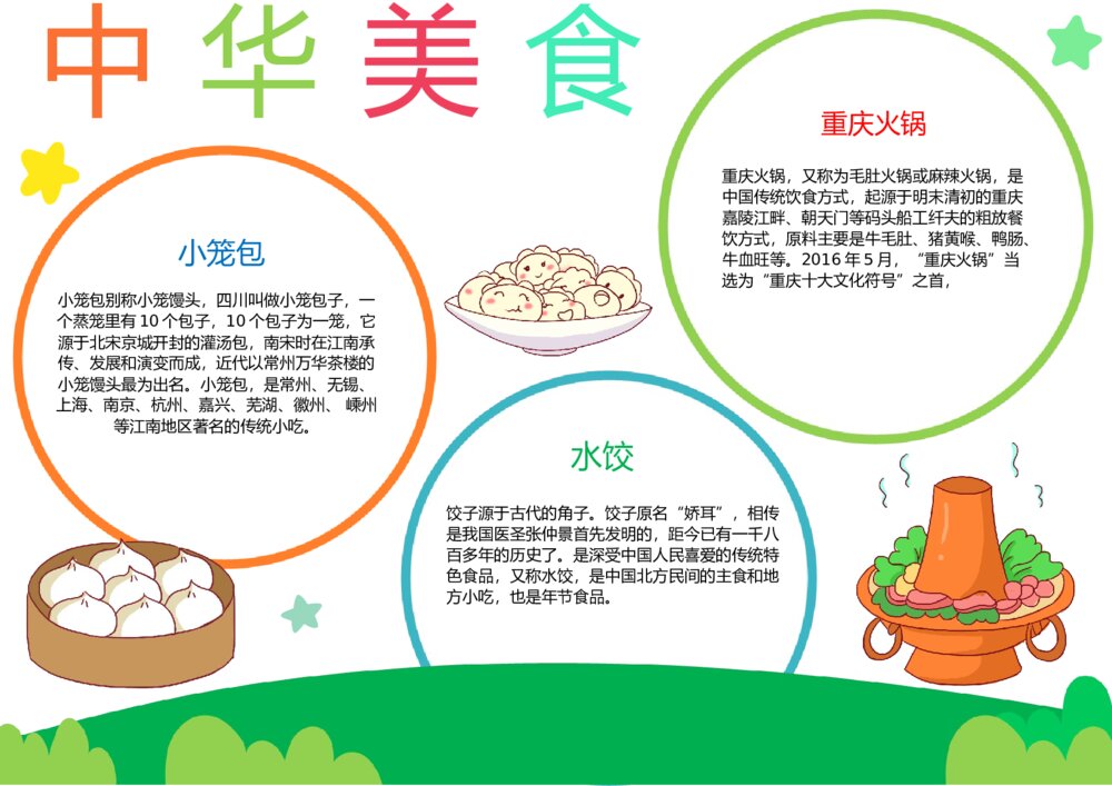 中华美食小报素材 美食手抄报图片 中国美食小报A4word模板打印