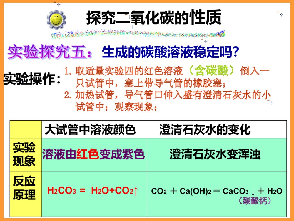 化学PPT课件《课题3 二氧化碳和一氧化碳 第1课 二氧化碳的性质》7